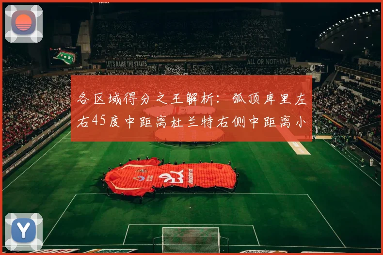 各区域得分之王解析：弧顶库里左右45度中距离杜兰特右侧中距离小卡的精彩表现